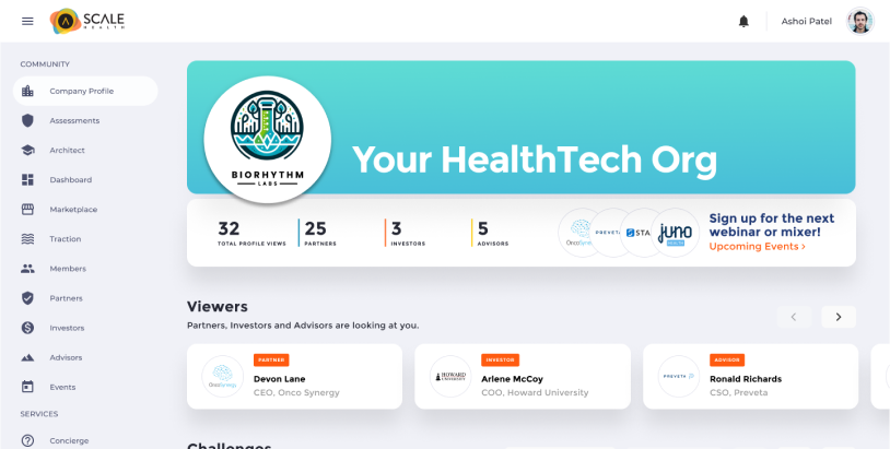 ScaleHealth Company Dashboard